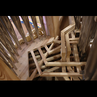 Wroclaw (Breslau), Bazylika sw. Elzbiety (St. Elisabeth), Kondukten zu den Prospektpfeifen